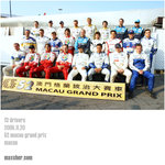 20051120_D60-88609_F3 Drivers