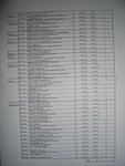 Price list 1