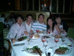 Dinner @ Hotel